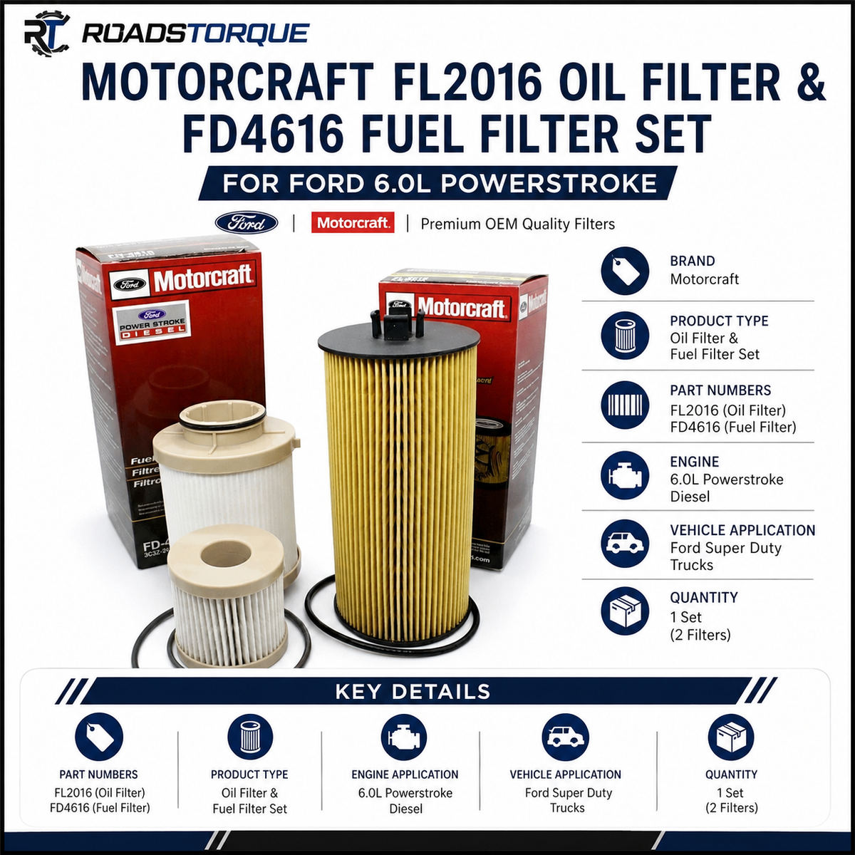 Motorcraft FL2016 Oil Filter & FD4616 Fuel Filter Set for Ford 6.0L Powerstroke