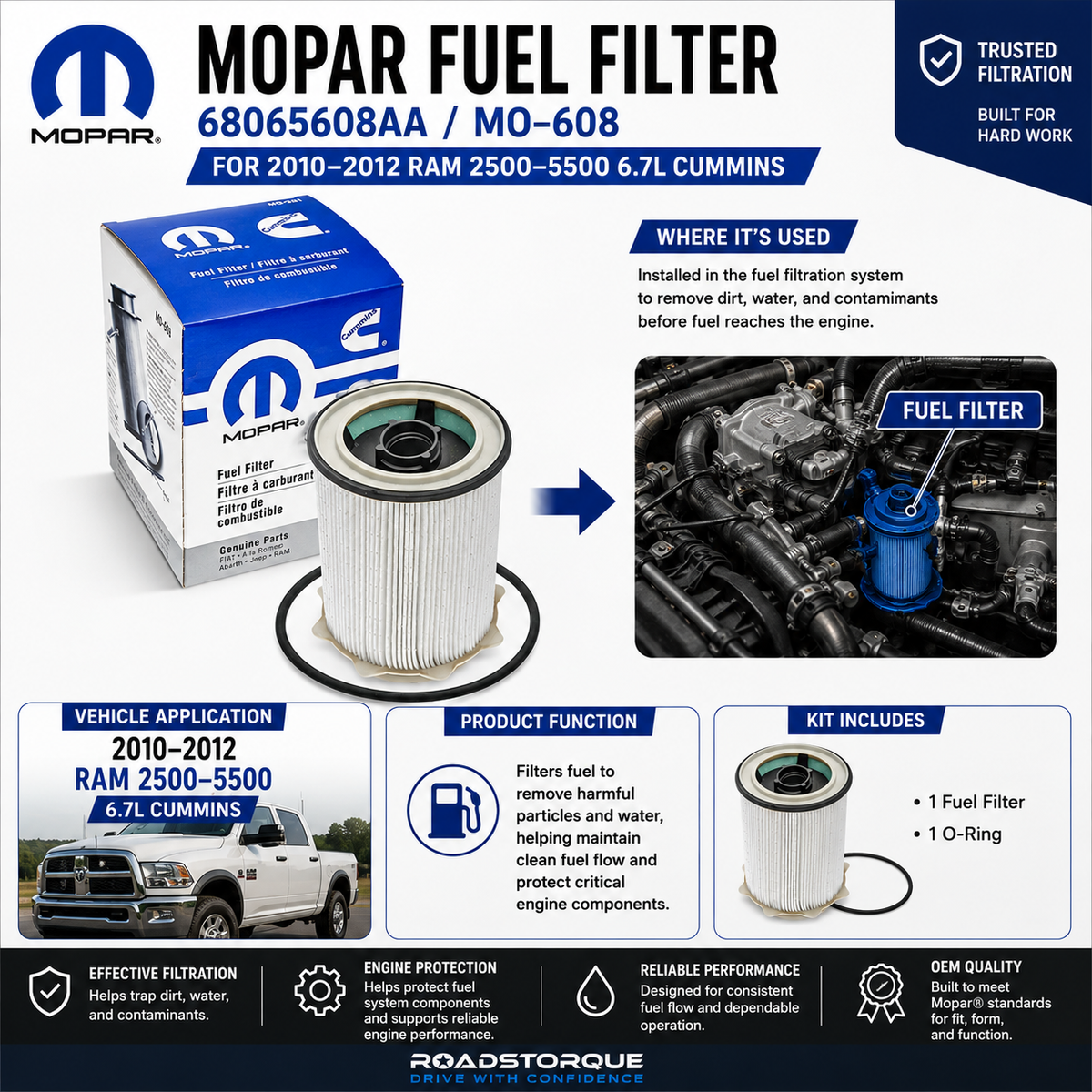 Mopar Fuel Filter 68065608AA / MO-608 for 2010–2012 Ram 2500–5500 6.7L Cummins