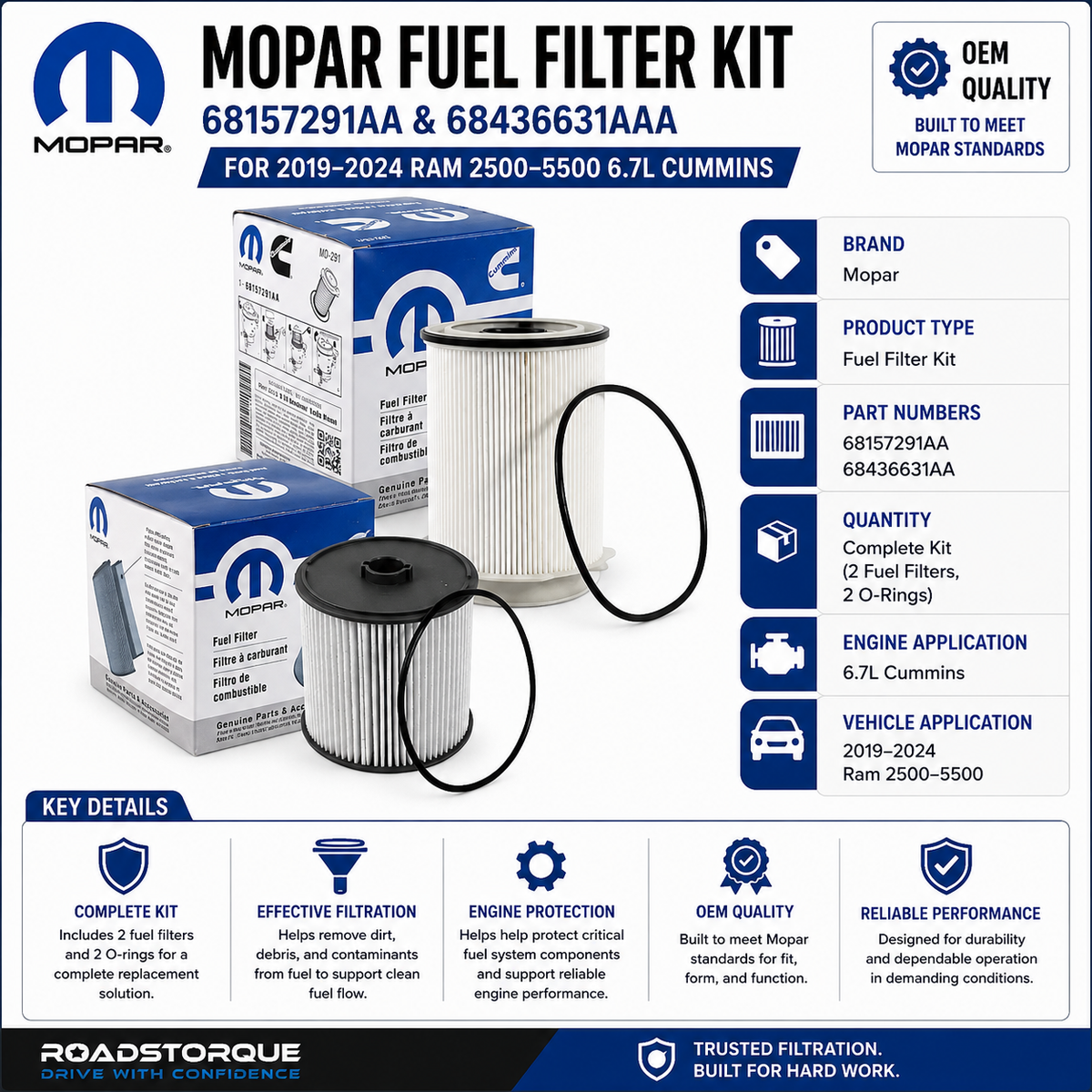 Mopar Fuel Filter Kit 68157291AA & 68436631AA for 2019–2024 Ram 2500–5500 6.7L Cummins