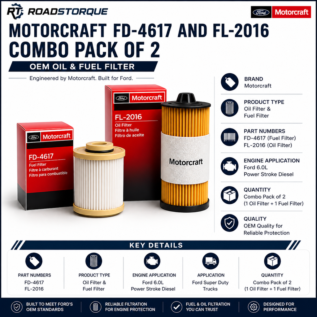 Motorcraft FD-4617 and FL-2016 Combo Pack of 2 | OEM Oil & Fuel Filter.