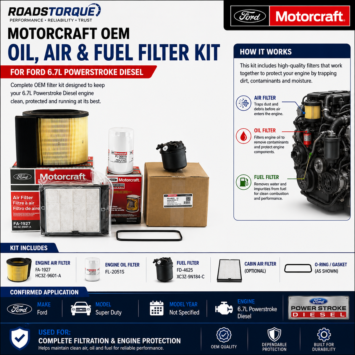 Motorcraft OEM Oil, Air & Fuel Filter Kit for Ford 6.7L Powerstroke Diesel