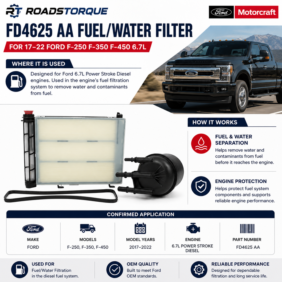 FD4625 AA Fuel/Water Filter for 17-22 Ford F-250 F-350 F-450 6.7L