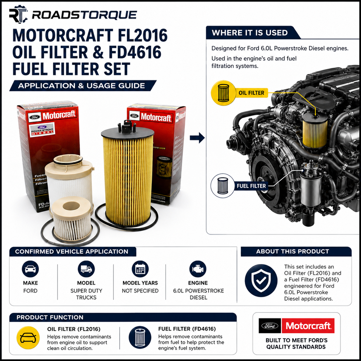Motorcraft FL2016 Oil Filter & FD4616 Fuel Filter Set for Ford 6.0L Powerstroke