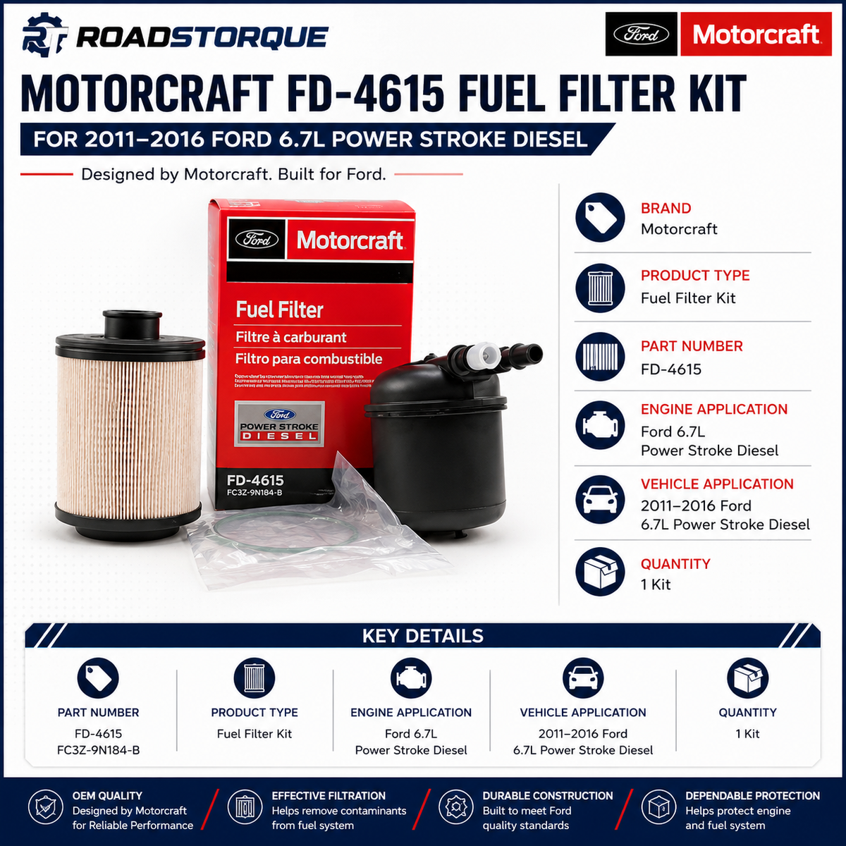 Motorcraft FD-4615 Fuel Filter Kit for 2011–2016 Ford 6.7L Power Stroke Diesel