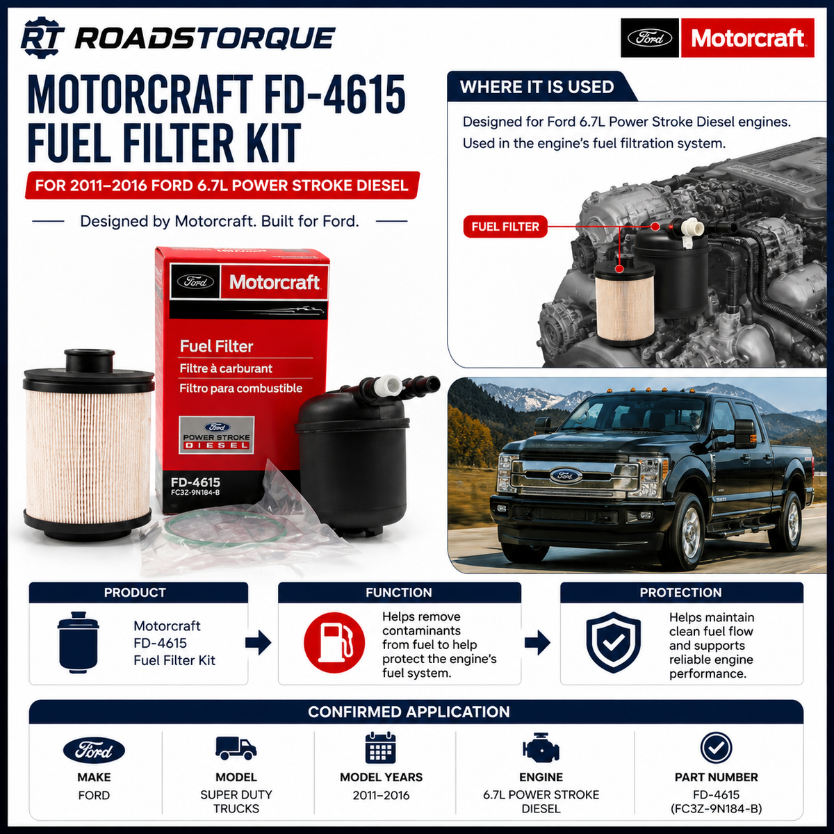 Motorcraft FD-4615 Fuel Filter Kit for 2011–2016 Ford 6.7L Power Stroke Diesel