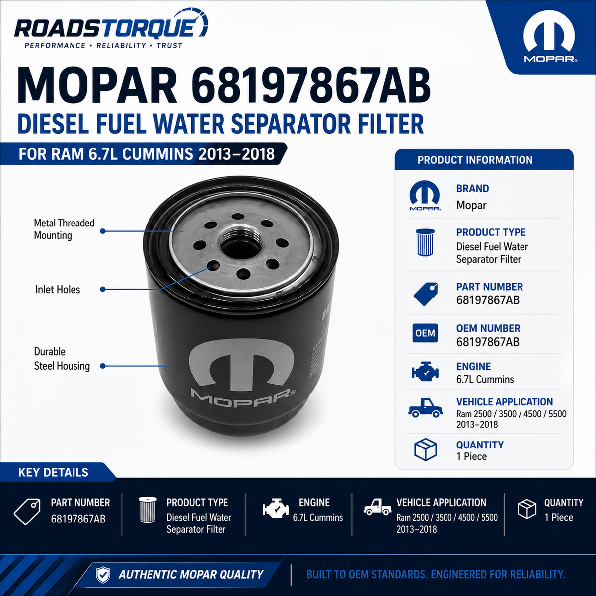 Mopar 68197867AB Diesel Fuel Water Separator Filter for Ram 6.7L Cummins 2013–2018